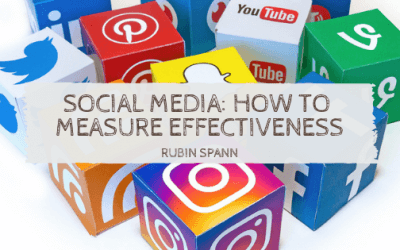 Social Media: How to Measure Effectiveness